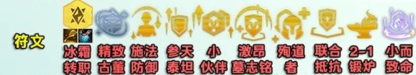 《金铲铲之战》s12奥拉夫阵容最佳搭配方案2