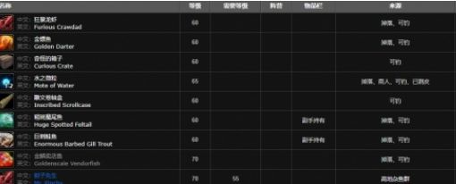 《魔兽世界》高地杂鱼群位置一览3