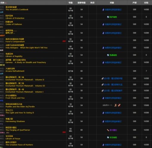 《魔兽世界》wlk辛德拉声望速刷攻略2