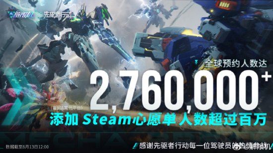 《解限机》先驱者行动圆满落幕276万预约热情空前1