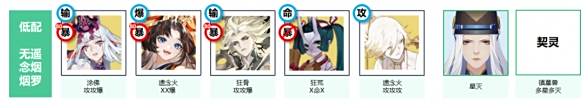 《阴阳师》夏日庆典火麒麟讨伐阵容推荐2