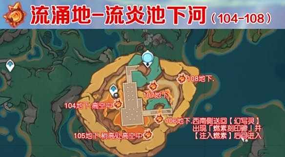 《原神》火神瞳位置在哪火神瞳位置介绍7