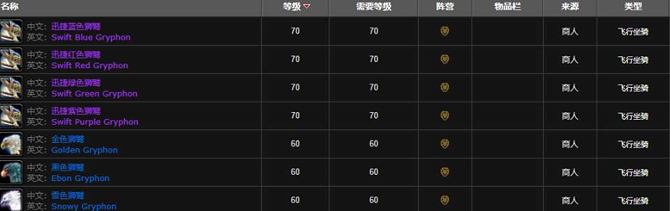 《魔兽世界》地狱火半岛坐骑获取方法2