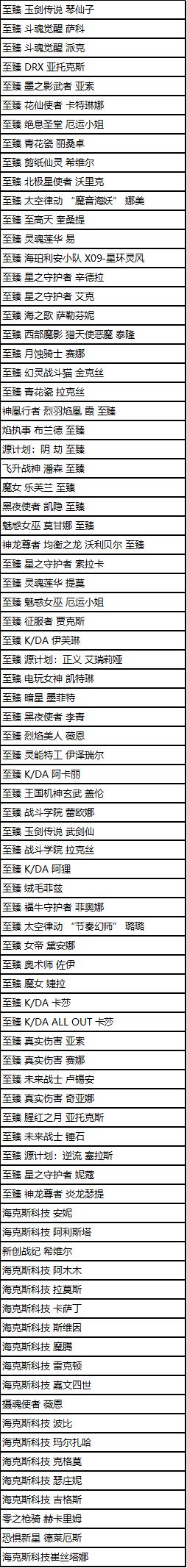 《英雄联盟》凤舞无双宝典购买价值分析5