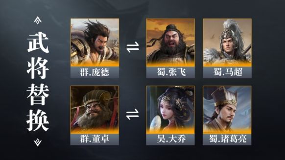 《三国谋定天下》英雄华雄阵容玩法攻略5