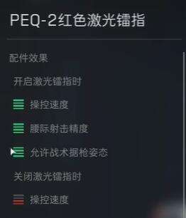 《三角洲行动》HK416配件推荐10