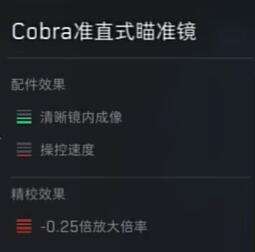 《三角洲行动》SG552配件推荐7