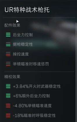 《三角洲行动》M16A4配件推荐6