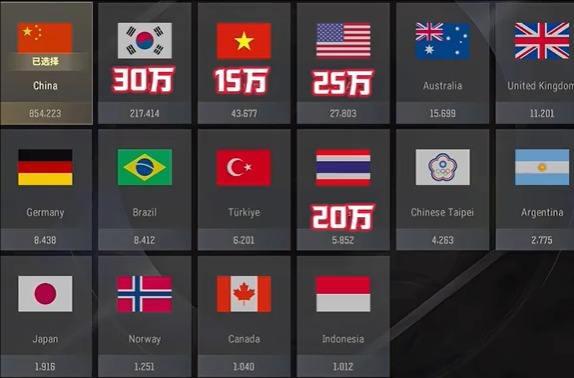 《pubg》改名卡最新价格介绍3