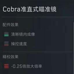 《三角洲行动》M4A1配件推荐7