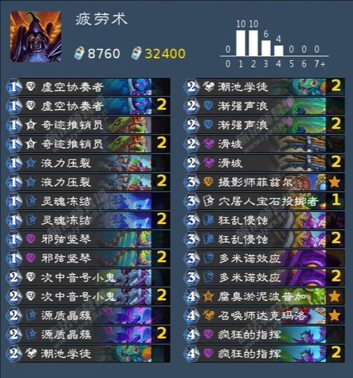 《炉石传说》国服免费自选卡组价值排行榜12