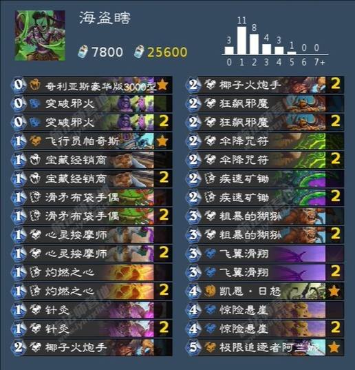 《炉石传说》国服免费自选卡组价值排行榜4