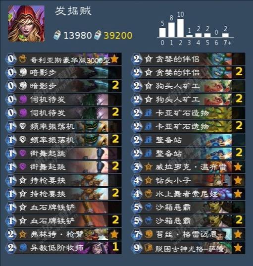 《炉石传说》国服免费自选卡组价值排行榜10