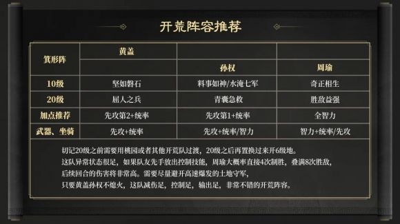 《三国谋定天下》S3赛季开荒阵容最佳搭配方案4