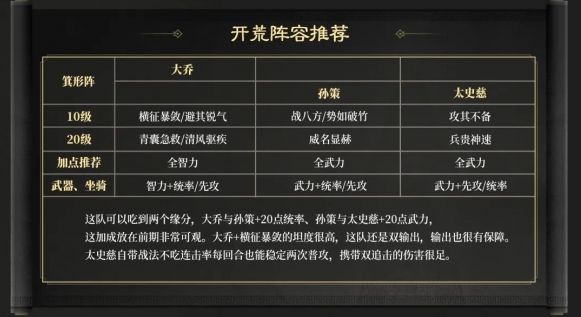 《三国谋定天下》S3赛季开荒阵容最佳搭配方案3