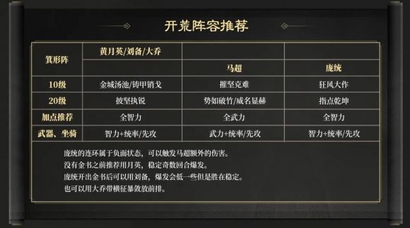 《三国谋定天下》S3赛季开荒阵容最佳搭配方案2