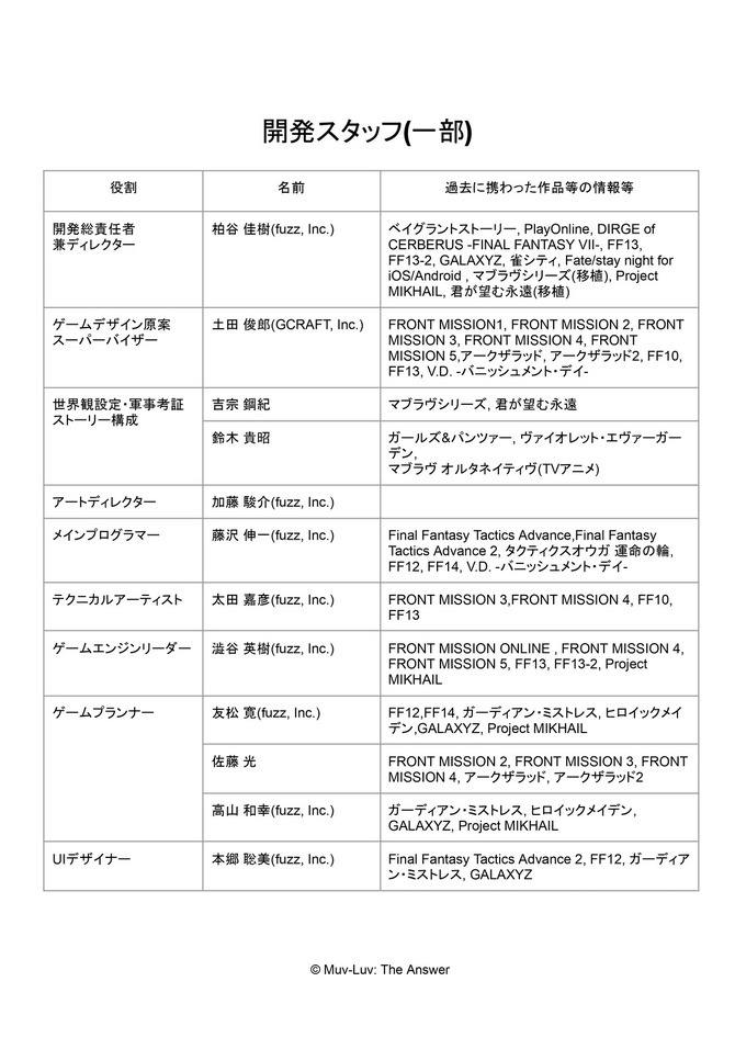 《MUV-LUV》系列新作定名明年2月首发含中文6