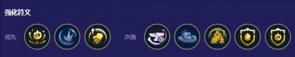 《云顶之弈》S5四破德莱文阵容推荐3