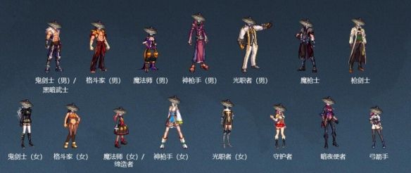 《DNF》不良人金秋签到活动奖励一览4