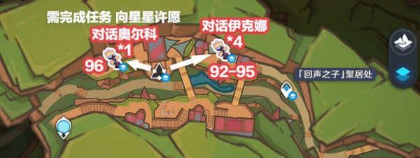 《原神》96个肉龙掌最佳采集路线一览6