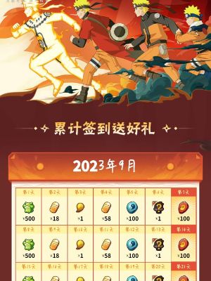 《火影忍者》每日一题入口位置攻略4