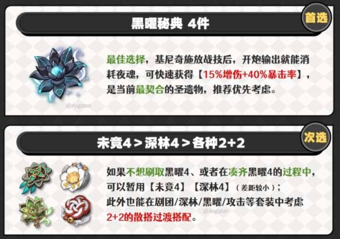 《原神》基尼奇圣遗物及主副词条搭配攻略1