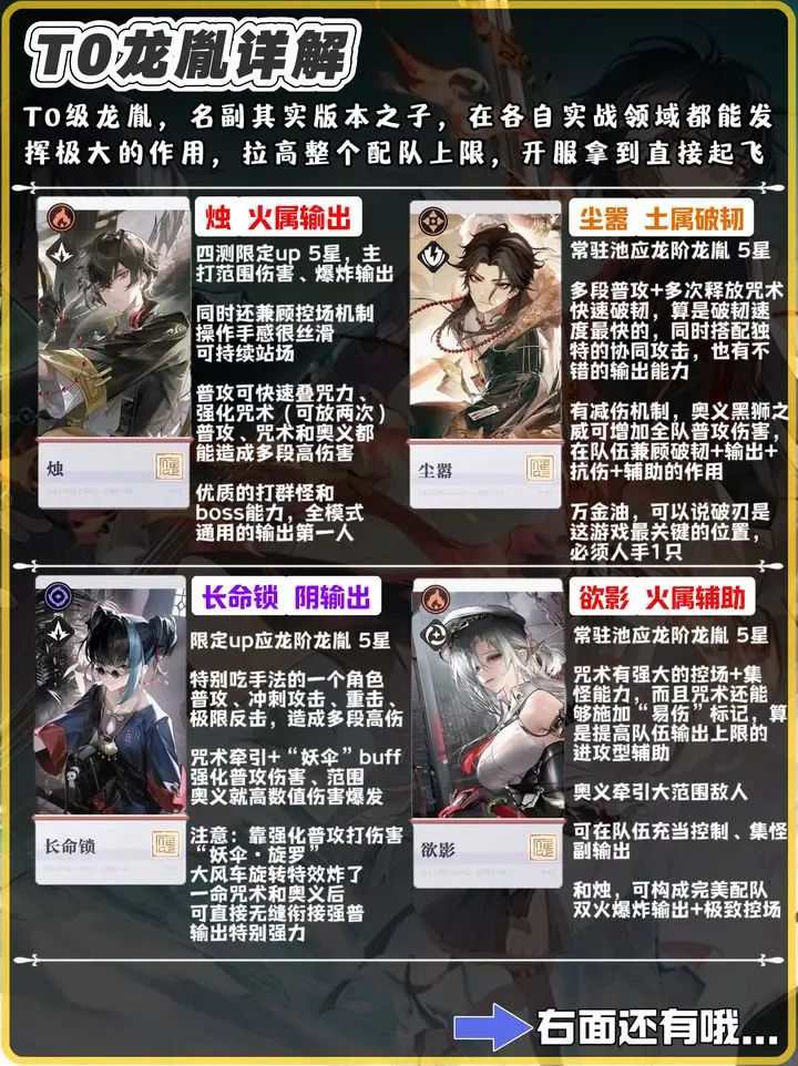 《归龙潮》龙胤强度完整排行榜20242