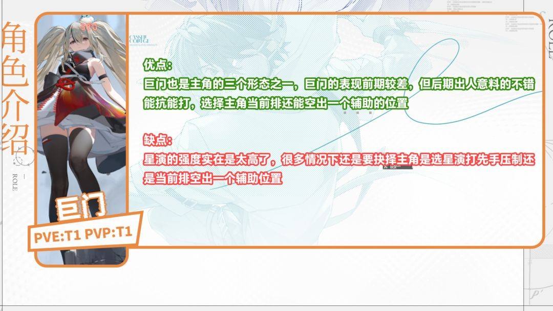 《龙族卡尔赛之门》全SSR角色强度解析22