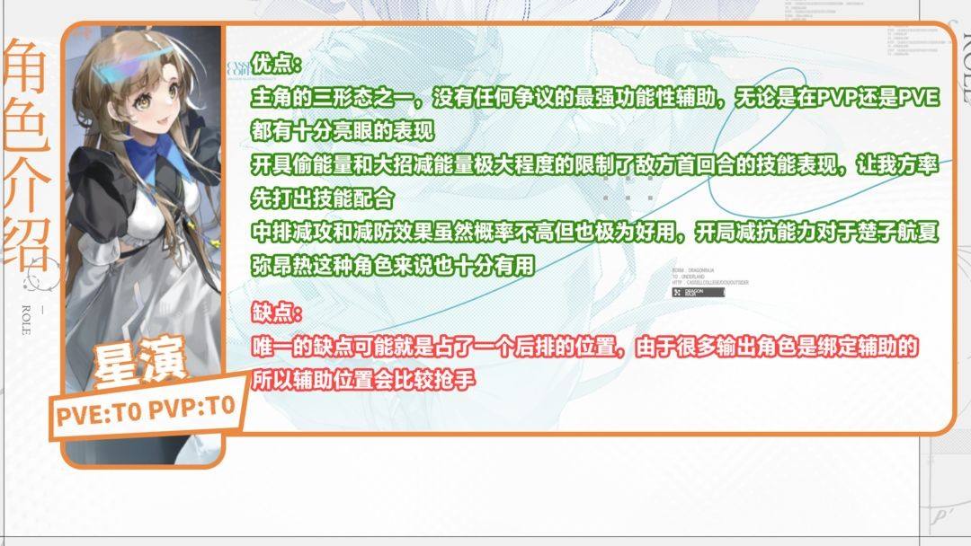 《龙族卡尔赛之门》全SSR角色强度解析11
