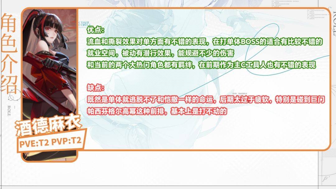 《龙族卡尔赛之门》全SSR角色强度解析9