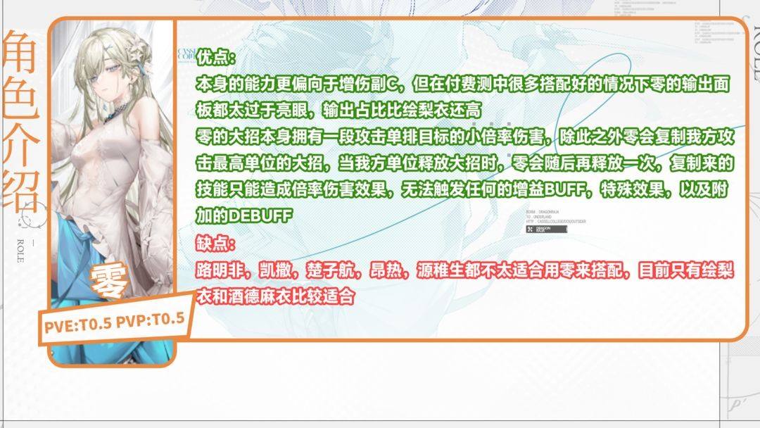 《龙族卡尔赛之门》全SSR角色强度解析4