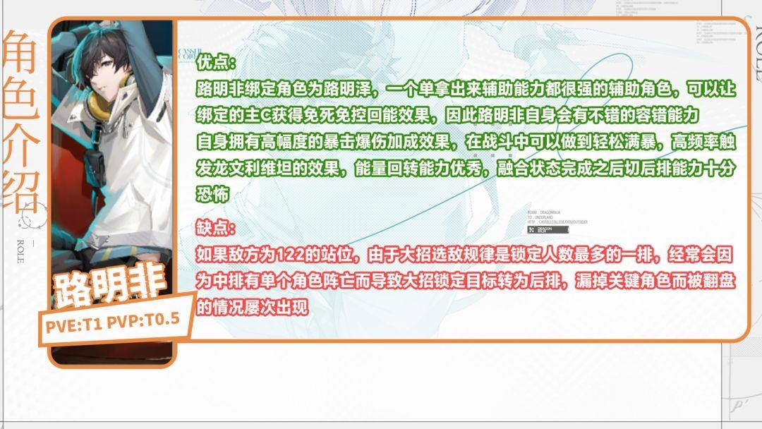 《龙族卡尔赛之门》全SSR角色强度解析6