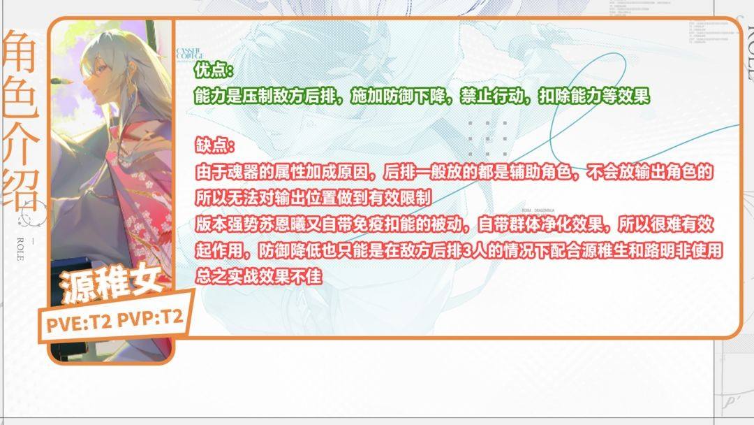 《龙族卡尔赛之门》全SSR角色强度解析17
