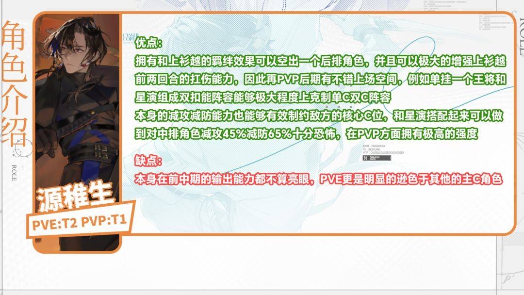 《龙族卡尔赛之门》全SSR角色强度解析8