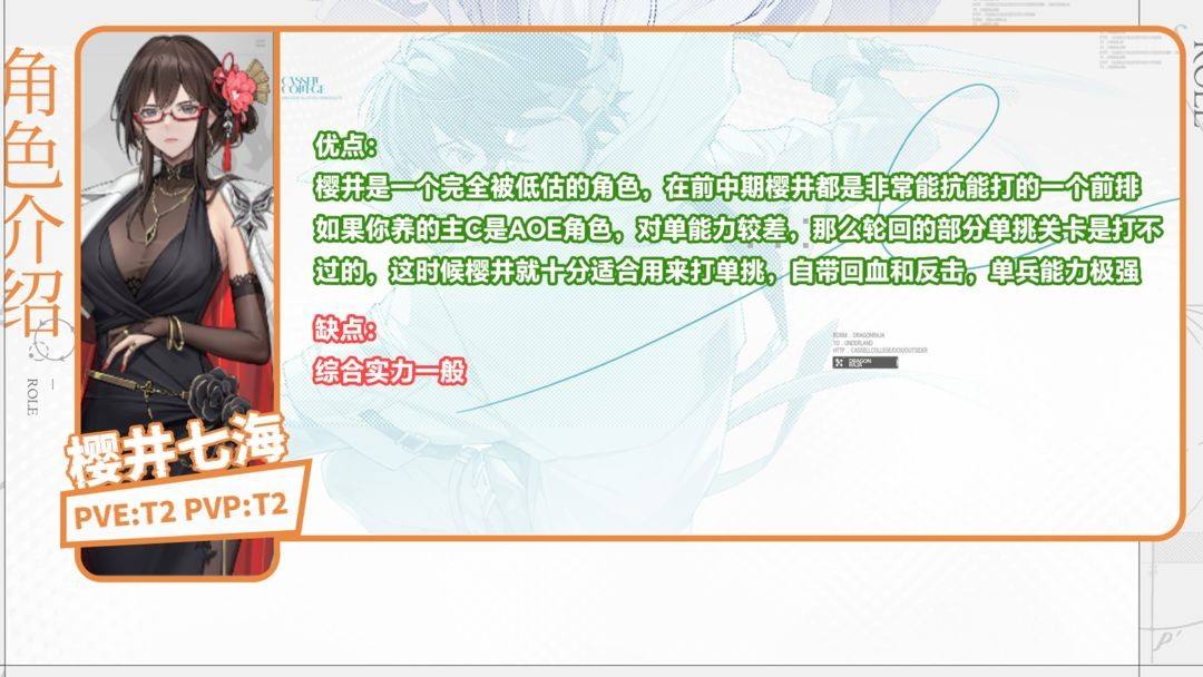 《龙族卡尔赛之门》全SSR角色强度解析23