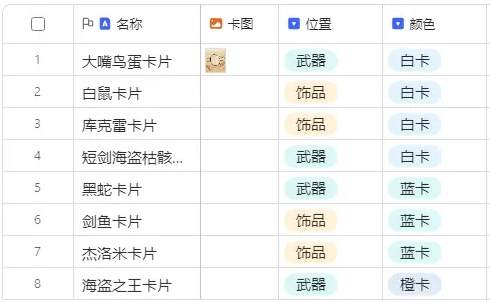 《仙境传说ro新启航》吟游诗人装备附魔攻略1