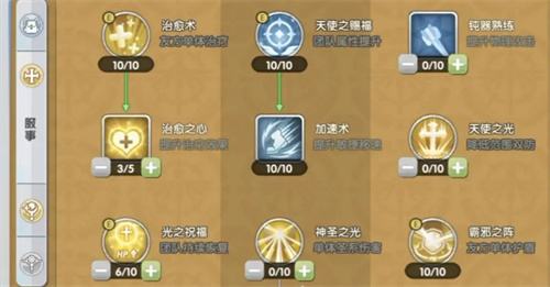 《仙境传说新启航》牧师加点卡片推荐1