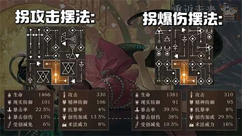 《重返未来1999》天使娜娜心相共鸣摆法推荐2