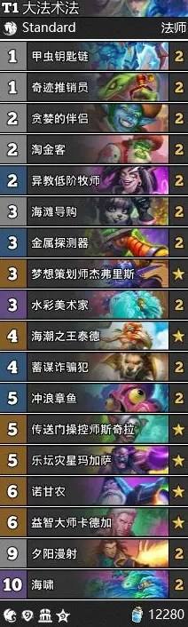 《炉石传说》国服回归最新卡组强度榜一览2