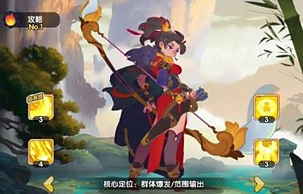 《英雄与城堡》全英雄强度节奏榜20241