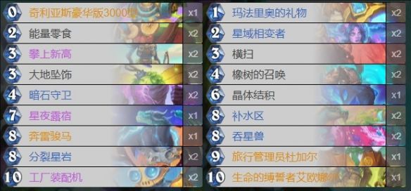 《炉石传说》深暗领域德鲁伊卡组代码最新分享2