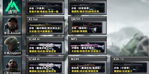 《三角洲行动》全面战场武器选择推荐1