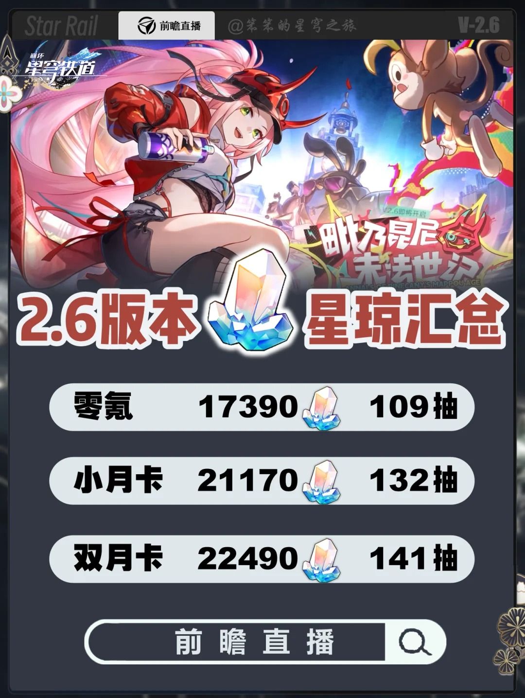 《崩坏星穹铁道》2.6星琼数量统计1
