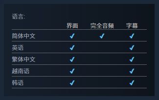 真人罪案悬疑互动新作《幻面行者》上架Steam3