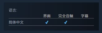 国产恐怖游戏《无人》上架Steam年内发售3