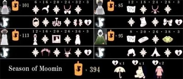 《光遇》姆明季礼包价格8