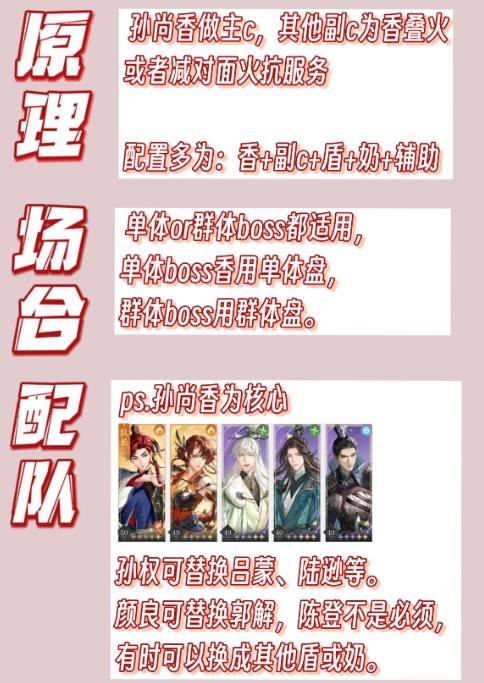 《如鸢》孙尚香全方位养成攻略指南1