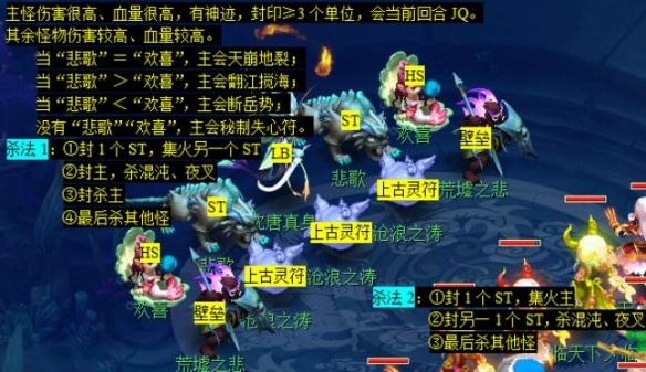 《梦幻西游》一斛珠boss打不过解决方法3