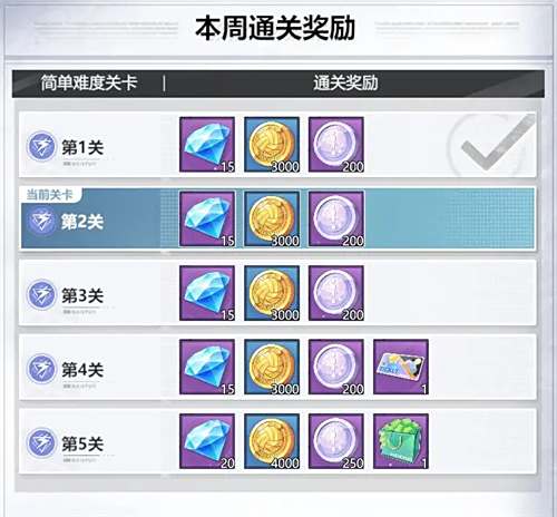 《排球少年新的征程》特性试炼模式介绍2