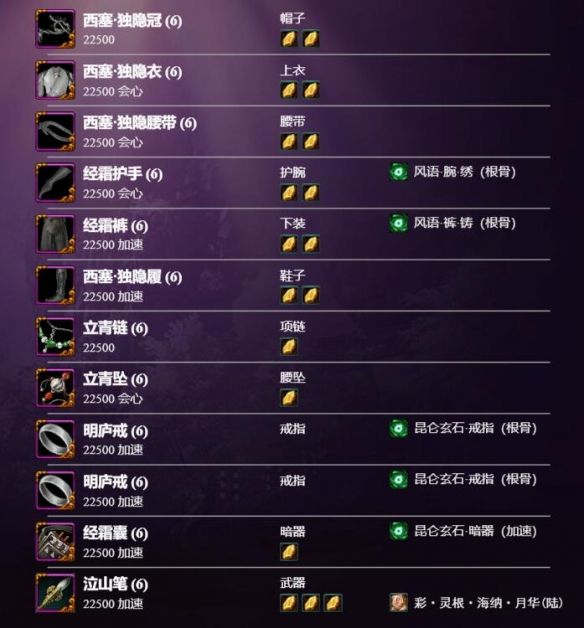 《剑网3》丝路风语PVE离经易道手法配装攻略6